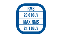 4 Condition Indicators RMS, Peak, Max RMS, Crest Factor readings.