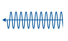 On-Screen Analysis Visualizes time and spectral waveforms in real-time.